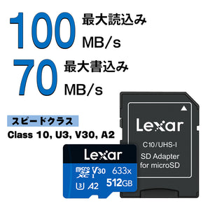 Lexar microSDカード High-Performance 633x 512GB LSDMI512BB633A