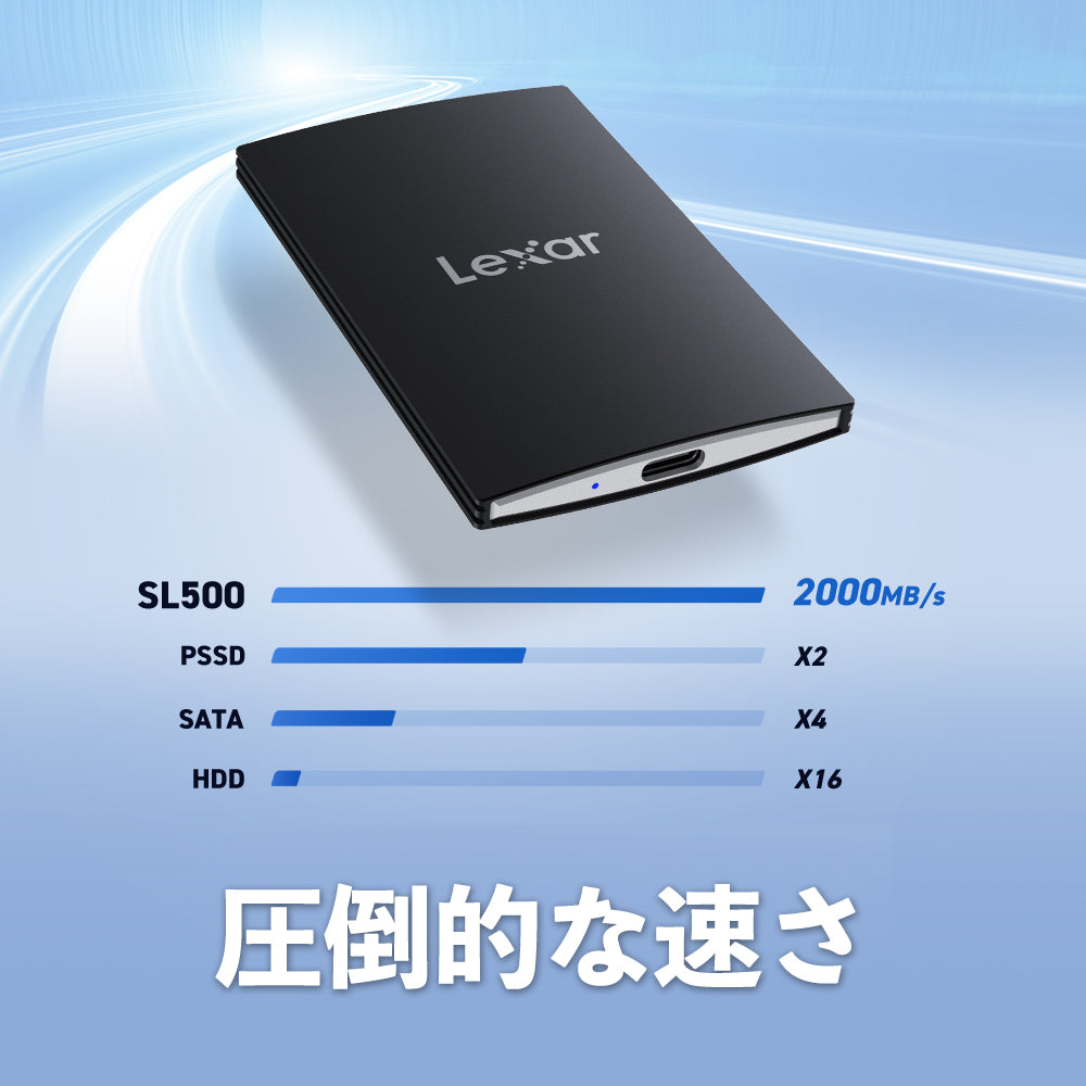 Lexar SL500 外付けSSD 1TB USB3.2 Gen2x2 ポータブルSSD 1TB LSL500X001T-RNBNG