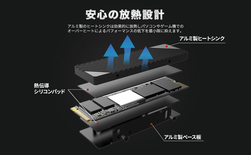 M.2 2280 NVMe SSD Gen 4×4 with DRAM【SE900/70シリーズ】4TB - SUNEAST online store