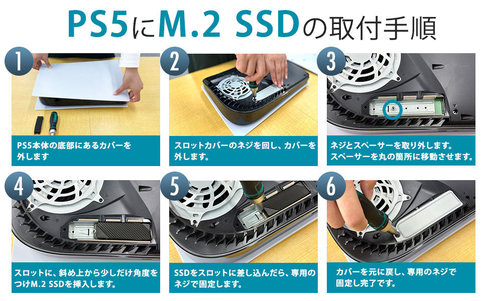 M.2 2280 NVMe SSD Gen 4×4 with DRAM【SE900/70シリーズ】2TB - SUNEAST online store