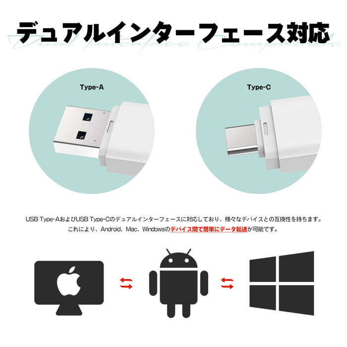 USB3.2 フラッシュメモリ Type-A・Type-C両搭載タイプ 32GB/64GB/128GB